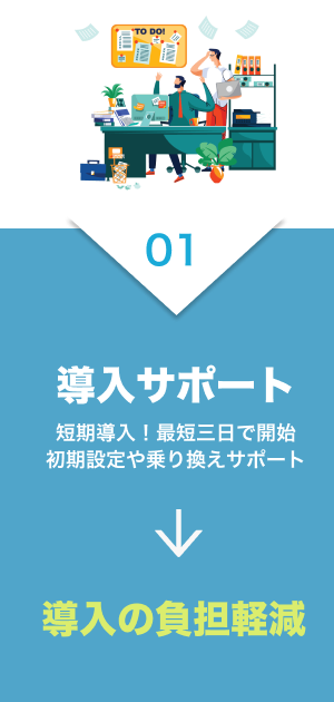 導入サポート