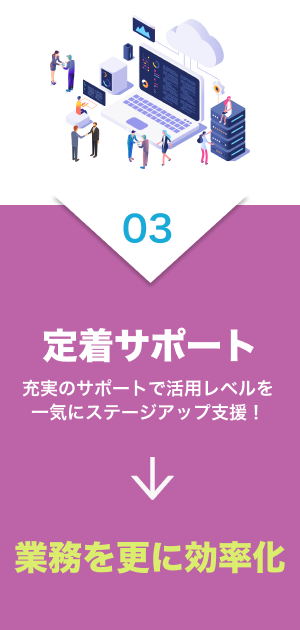 定着サポート